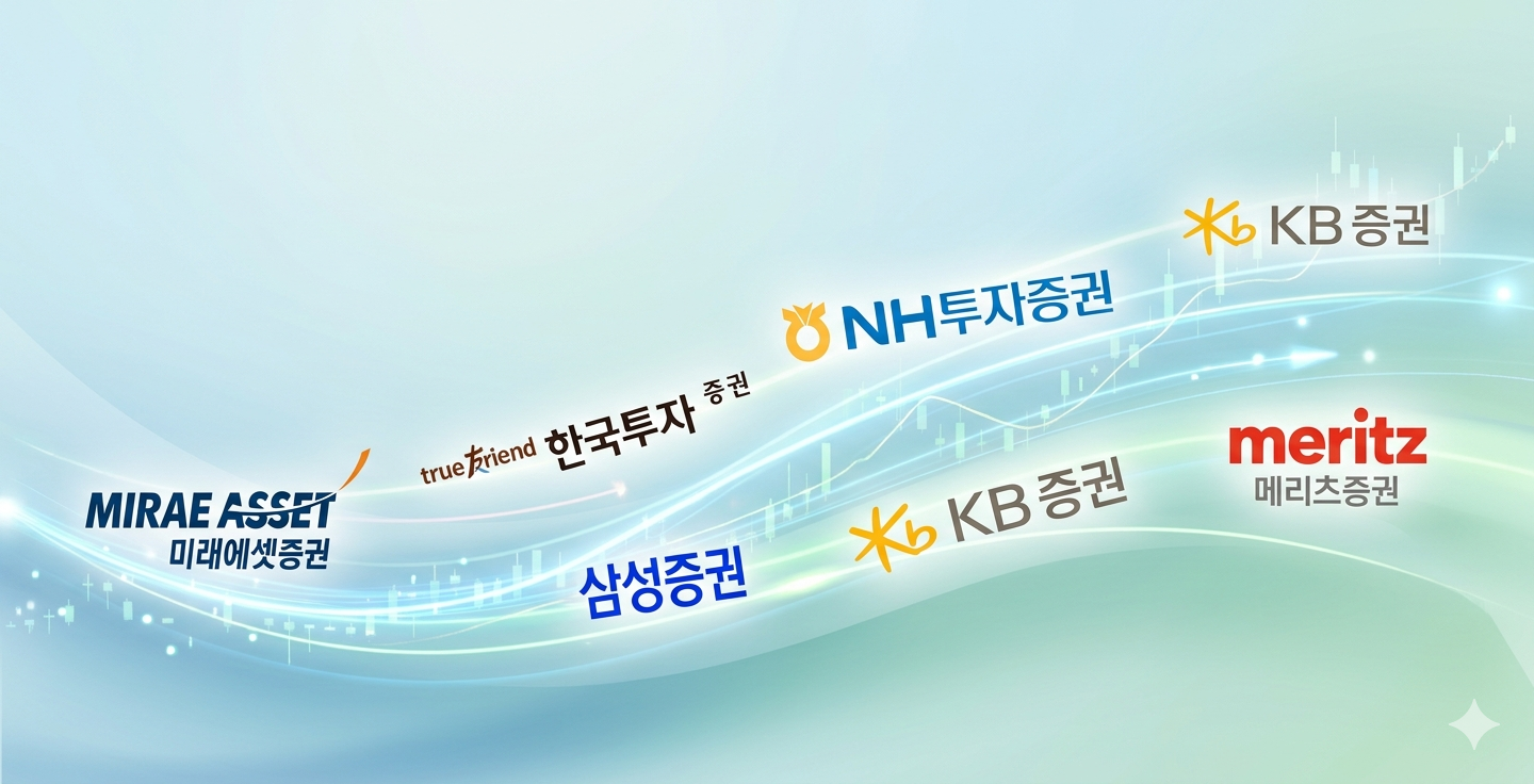 주식 종목코드 6자리 의미와 체계, 삼성전자 005930으로 쉽게 이해하기